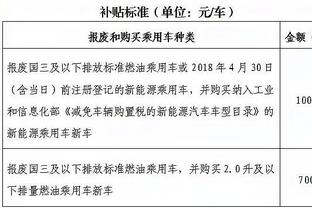 中超第三轮浙江队vs青岛西海岸首批球票已开，低价票一次性放出